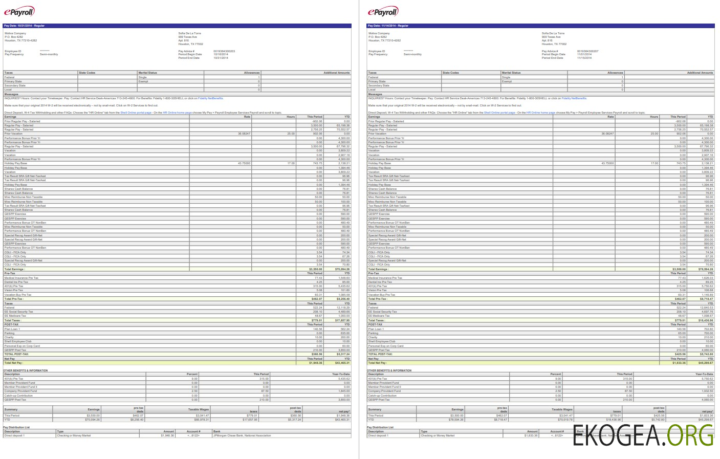Bulletin de paie de l'entreprise Epayroll Motiva aux formats PDF et Word